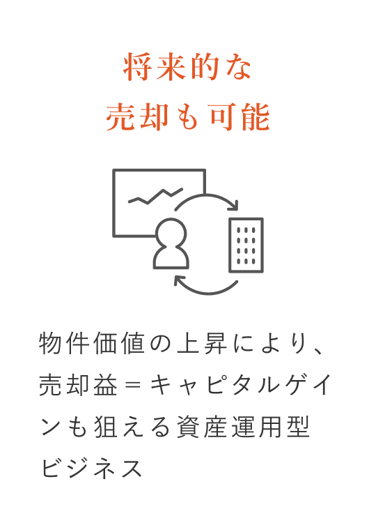 将来的な売却も可能