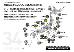 COCO VILLA Ownersの詳細資料